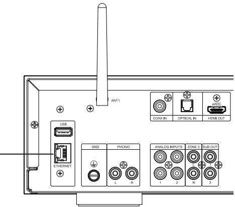 JBL MA710 - Ethernet Socket - 1