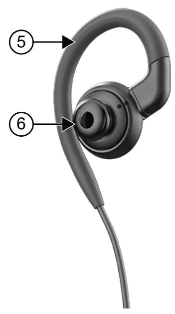MOTOROLA TLK 25 - Wired Earpiece Overview - 2