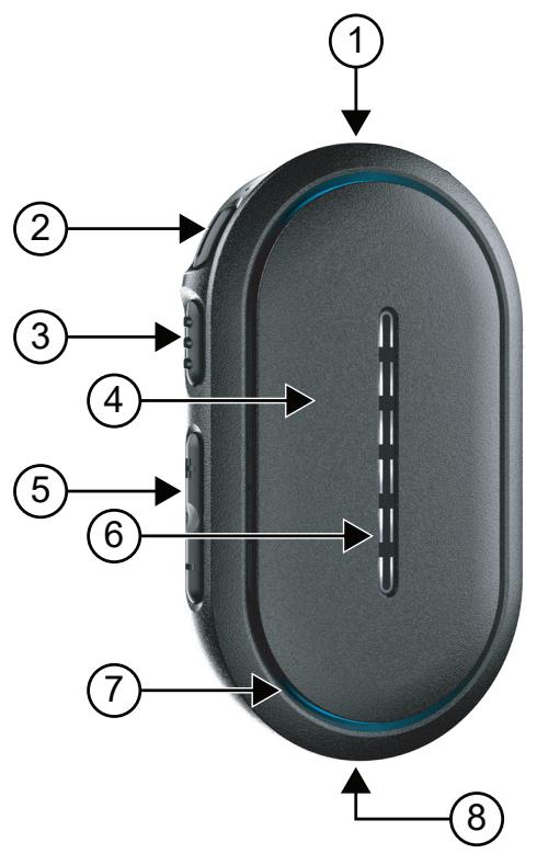 MOTOROLA TLK 25 - Device Overview - 1