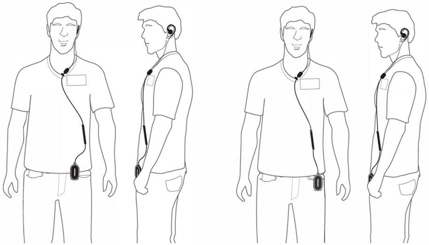 MOTOROLA TLK 25 - Wearing Your Device - 1