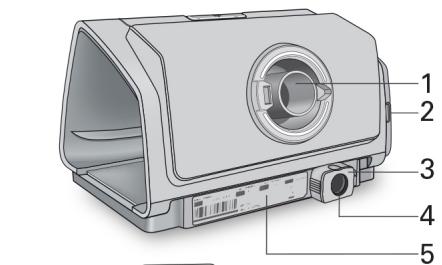 ResMed AirCurve 10 ST-A - About your device - 2
