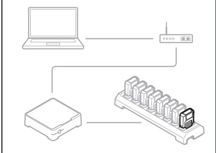 AXIS W102 - 1.2 - 2