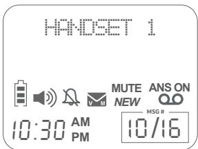 AT&T CL82215 - MUTE/ DELETE - 1