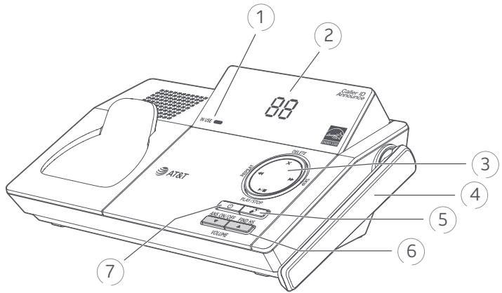 AT&T CL82415 - MUTE/ DELETE - 2