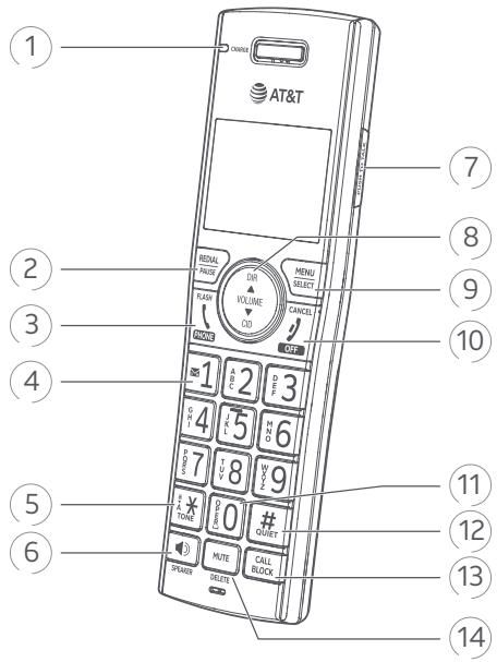 AT&T CL82415 - Wall-mount installation (optional) - 5