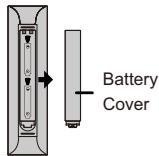 RCA TC-LE32K-AN2401 - Installing Batteries - 1