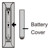 RCA TC-LE43K-AN2401 - Installing Batteries - 3