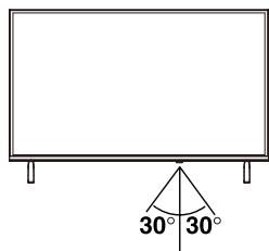 RCA TC-LE43K-AN2401 - Installing Batteries - 4
