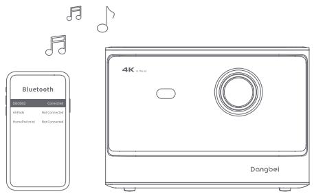 DANGBEI Mars Pro 2 - Mode haut-parleur bluetooth - 1