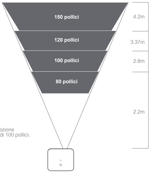 DANGBEI Mars Pro 2 - Posicionamento - 1