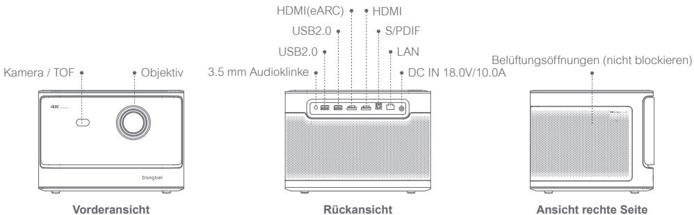 DANGBEI Mars Pro 2 - Projektorübersicht - 1