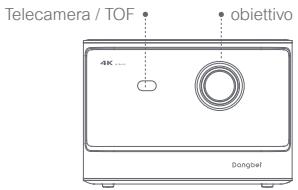 DANGBEI Mars Pro 2 - Panorama del proietto - 1