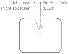 DANGBEI Mars Pro 2 - Projektorübersicht - 3