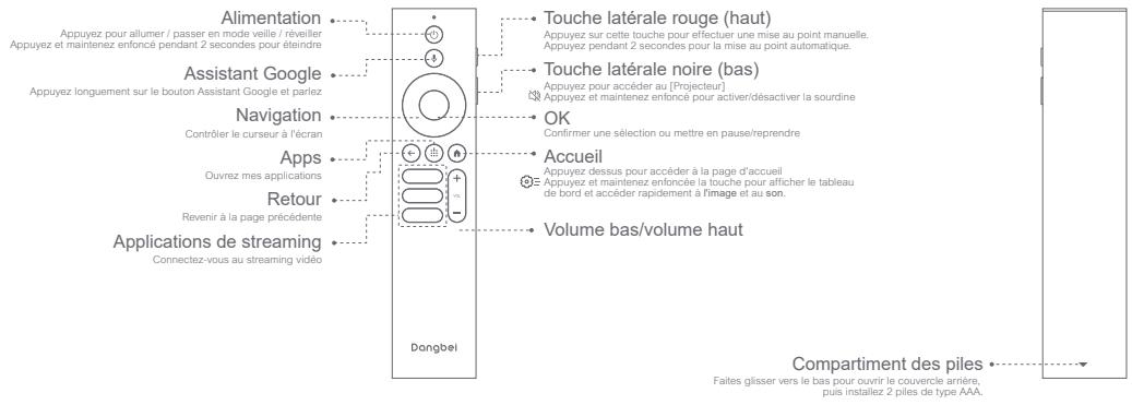 DANGBEI Mars Pro 2 - Présentation de la télécommande - 1