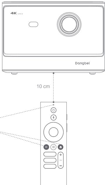 DANGBEI Mars Pro 2 - Jumelage de la télécommande - 1