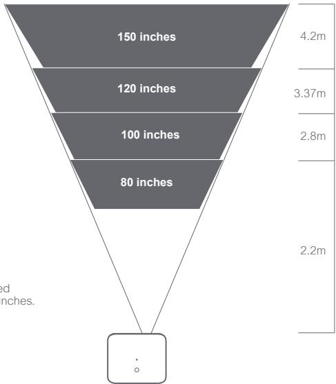 DANGBEI Mars Pro 2 - 1.Placement - 2