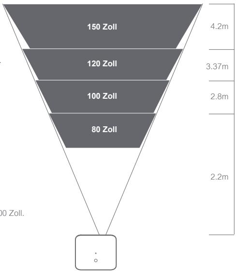 DANGBEI Mars Pro 2 - 1.Aufstellung - 2