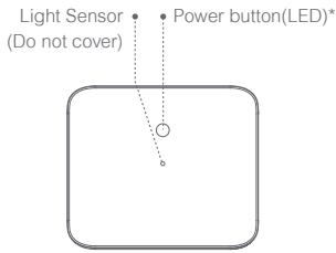 DANGBEI Mars Pro 2 - Projector Overview - 5