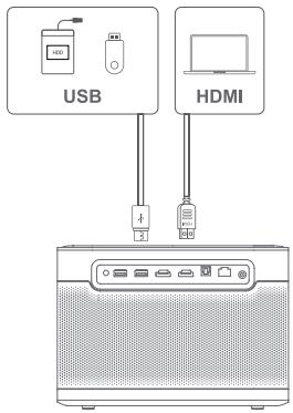 DANGBEI Mars Pro 2 - Inputs - 1