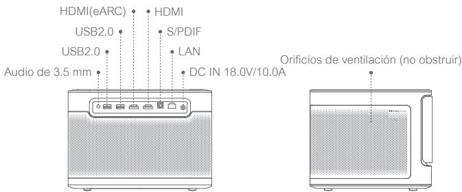 DANGBEI Mars Pro 2 - Descripción general del projector - 2
