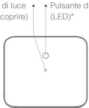 DANGBEI Mars Pro 2 - Panorama del proietto - 4