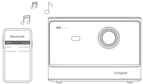 DANGBEI Mars Pro 2 - Modalità altoparlante Bluetooth - 1