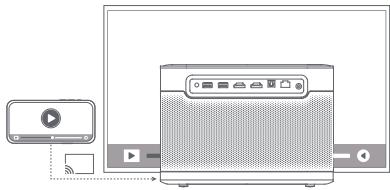 DANGBEI Mars Pro 2 - Chromecast built-in &amp; miroir d'écran - 1