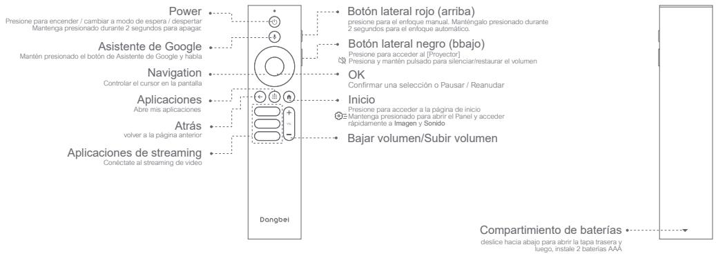 DANGBEI Mars Pro 2 - Descripción general del control remoto - 1