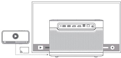 DANGBEI Mars Pro 2 - Bildschirmspiegelung über AirScreen - 1