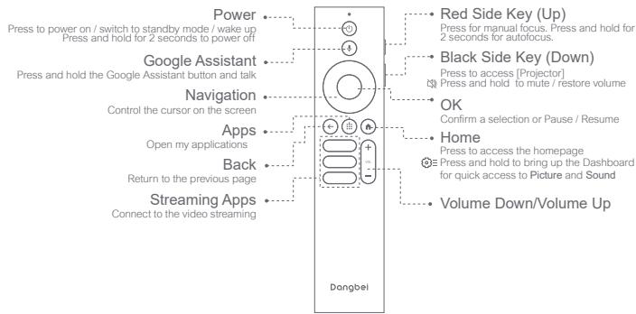 DANGBEI Mars Pro 2 - Remote Control Overview - 1