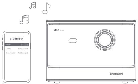 DANGBEI Mars Pro 2 - Bluetooth-Lautsprechermodus - 1