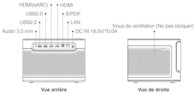 DANGBEI Mars Pro 2 - Présentation du projecteur - 1