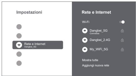 DANGBEI Mars Pro 2 - Impostazioni di rete - 1