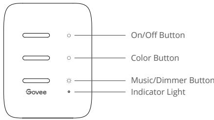 Govee H6098C - At a Glance - 1