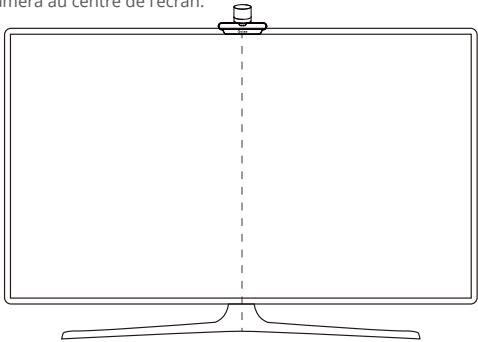 Govee H6098C - Étalonner la lampe avec l'application govee home - 1