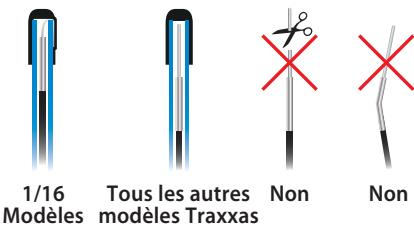Traxxas 6507R - Mesures de sécurité importantes relatives au système radio - 1