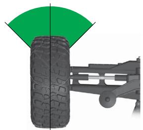 Traxxas 6509R - Sensibilité de direction normale - 2