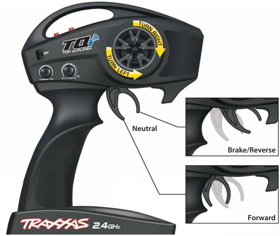 Traxxas 6509R - 6507R Transmitter contains FCC ID: XVE-TRX1018, IC: 8668A-TRX1018 Wireless Module - 1