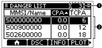 ICOM M510BB - Danger list screen - 1