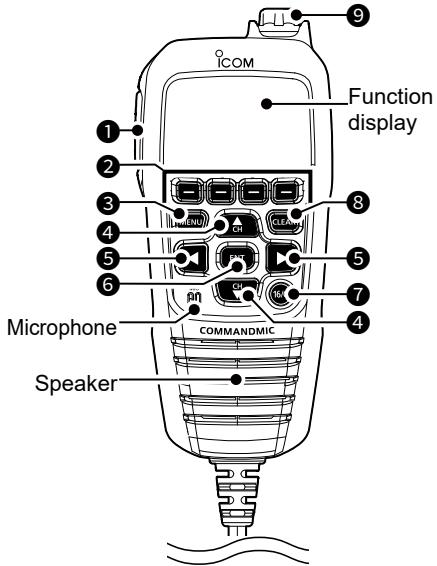 ICOM M510BB - Front panel: - 1