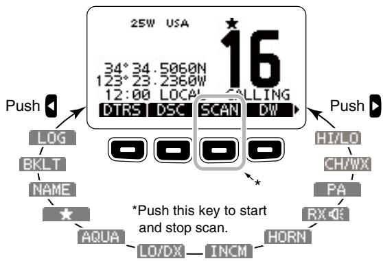 ICOM M510BB - Softkey function selection - 1
