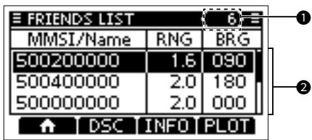 ICOM M510BB - Target/Friends List screen - 2