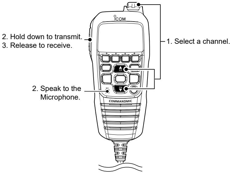 ICOM M510BB - Receiving and transmitting - 1