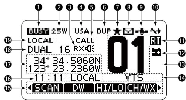 ICOM M510BB - Function display - 1