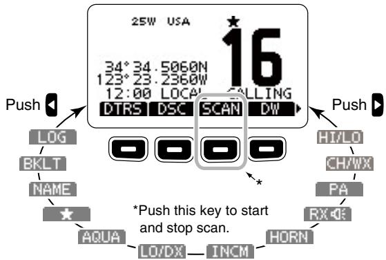 ICOM M510 - Softkey function - 1