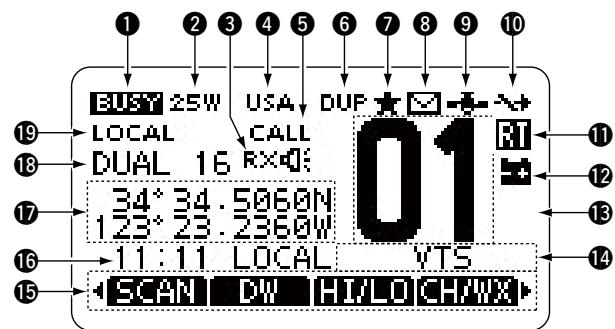 ICOM M510 - Function display - 1