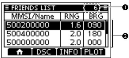 ICOM M510 - ◇ Target/Friends List screen - 2