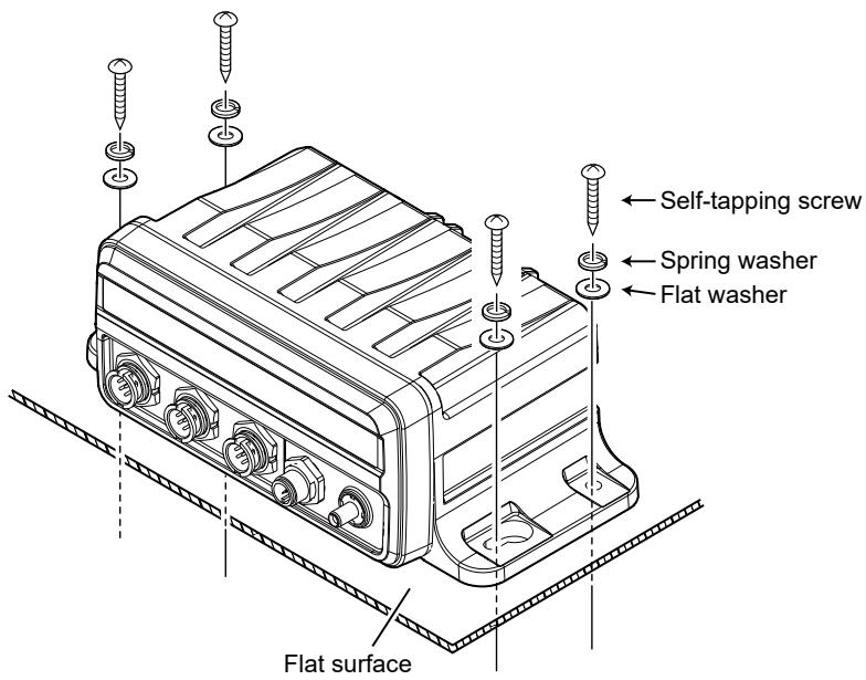 ICOM M510 - ■ Mounting the transceiver - 1