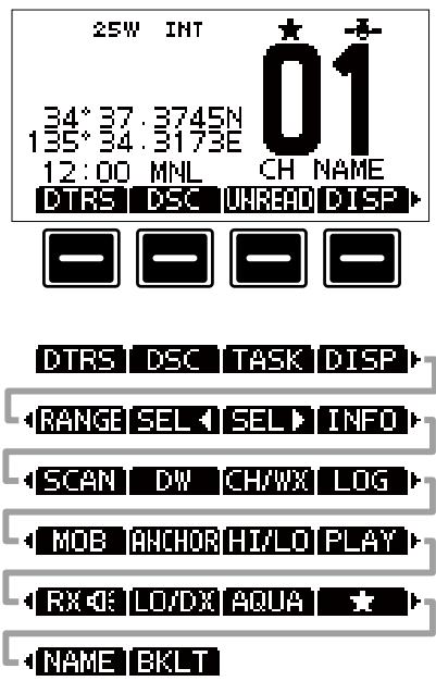 ICOM M510 - ◇ Selecting a Software Key function - 1