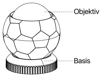 Loocam V6.W.02.L - Produkt-Überblick - 1